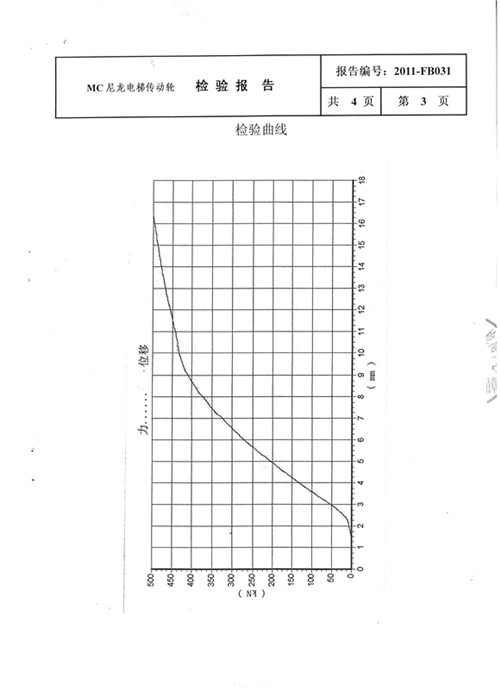 上海交大電梯尼龍輪檢測報(bào)告